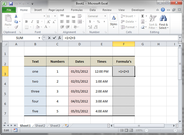 Image of Example of cell formats in Microsoft Excel