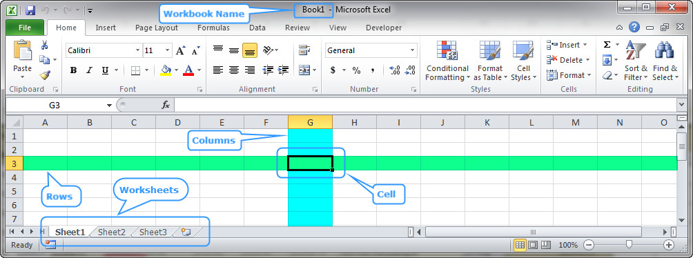 Image of the main window of Excel