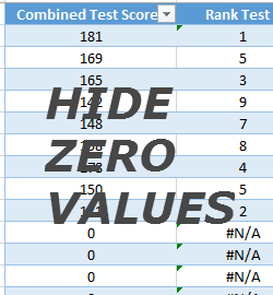 image - Featured Image Hide Zero Values