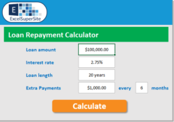 image - Loan Amortization Schedule